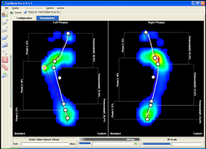 EPPING PODIATRIST 